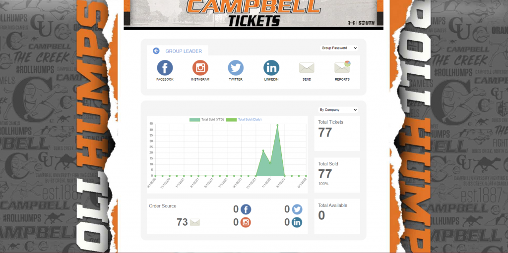 Group Leader Dashboard